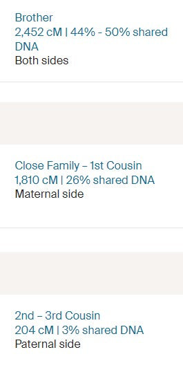 Ancestry Matches By Parent Labeled