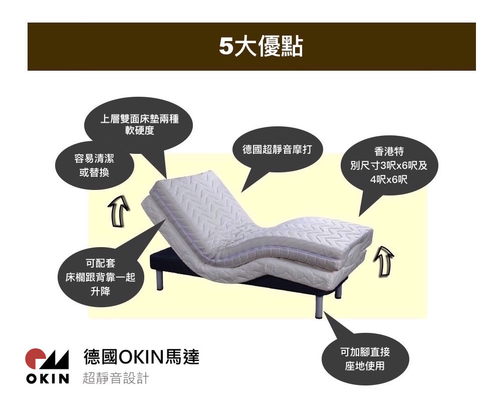 台灣製居家電動床褥 Duo - 香港3尺/4尺, 軟硬度可選, 德國超靜音摩打 | 電動升降護理床墊 | 台灣 | HOHOLIFE好好生活