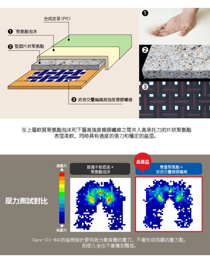 Care 扶手旋轉椅 - 無需移凳輕鬆自在, 實木老人扶手高背椅| 樂齡傢具 | HOHOLIFE好好生活