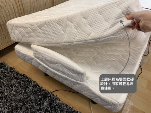 台灣製居家電動床褥 Duo - 香港3尺/4尺, 軟硬度可選, 德國超靜音摩打 | 電動升降護理床墊 | 台灣 | HOHOLIFE好好生活
