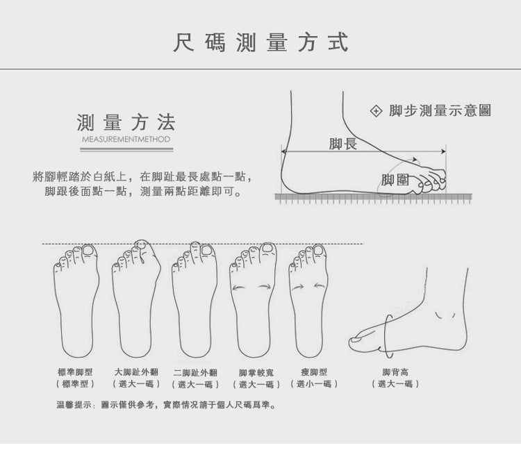 SensFoot防滑拖鞋-老人防滑室內拖鞋  | 長者防滑拖鞋推薦 | 香港HOHOLIFE好好生活