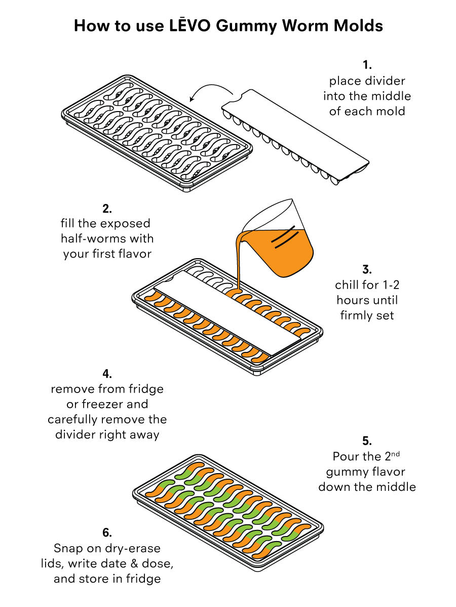 How to use LEVO Gummy Worm Molds to make two-tones and two-flavor gummies.