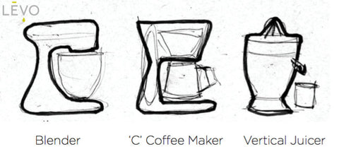 initial product design of Levo machines