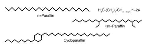 Parrafin and Cycloparrafin structures (inedible oils)