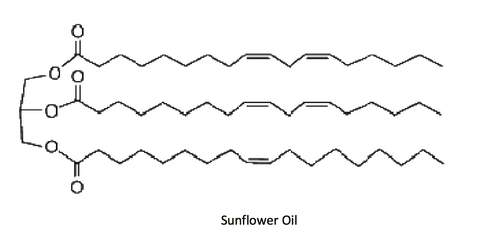 Sunflower oil structure