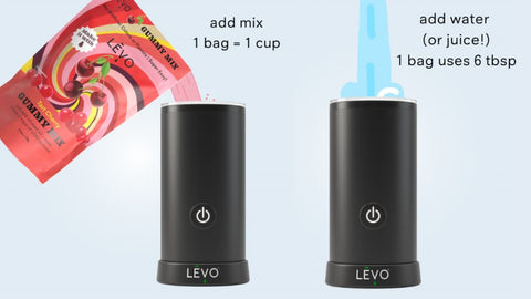 How to Use LĒVO's Gummy Mixer - LEVO Oil Infusion, Inc.