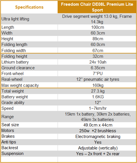 Freedom DE08L Sport power chair size