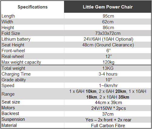 Little gem lightweight power chair