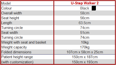 U-step walker 2