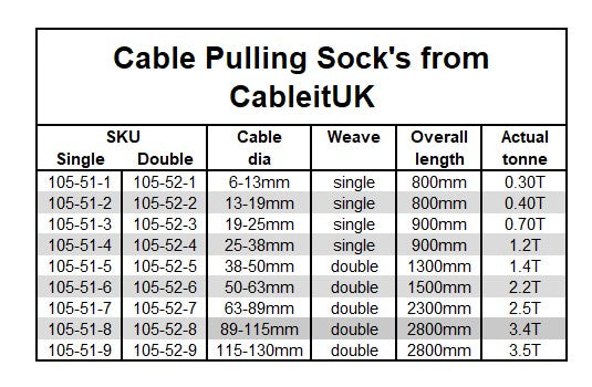 Cable Socks by CabelitUK