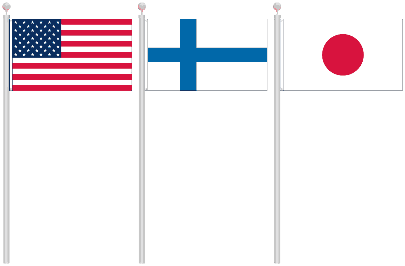 Displaying Nation Flags Together