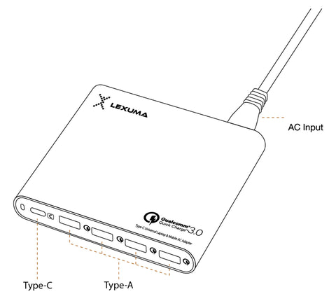  Lexuma辣數碼 XBooster - 80W USB-C 萬用充電連接器 outline-diagram