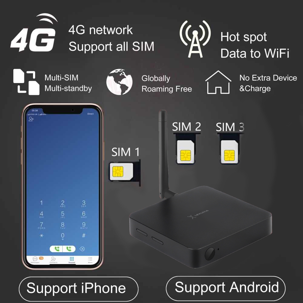 4G-WiFi-Hotspot-Router-3SIM-extend-Box-No-Roaming-Abroad-for-Android-for-iPhone-all-iOS.jpg_q50
