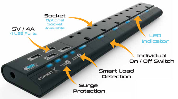 Lexuma 辣數碼 XSTRIP surge protector UK 6 Gang highlight features