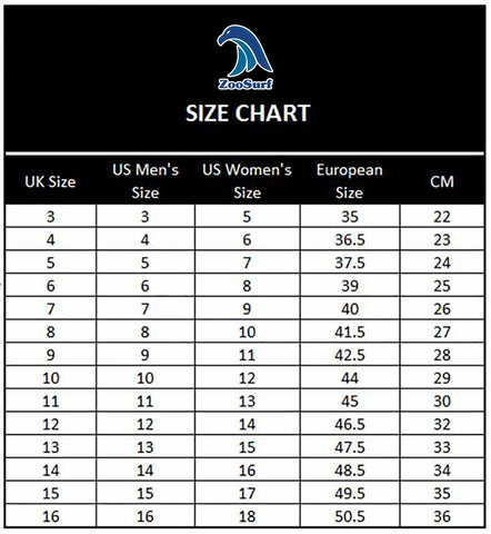 ZooSurf Size Chart