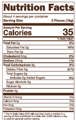 Sugar Free Caramels Nutrition Facts