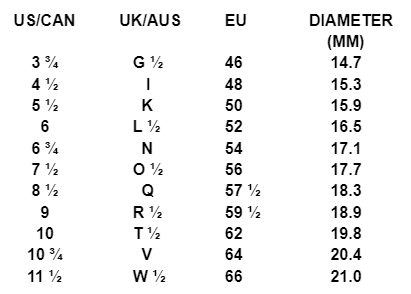 RING SIZE CHART