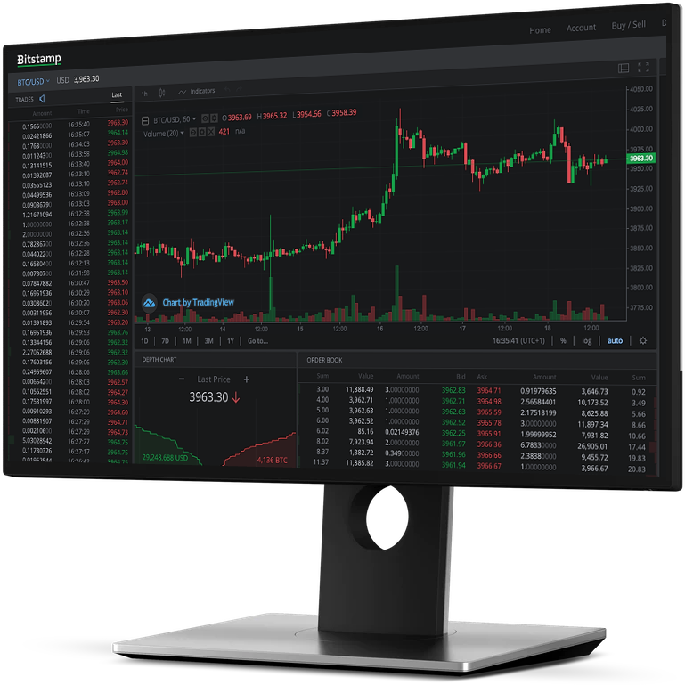 bitstamp historical data