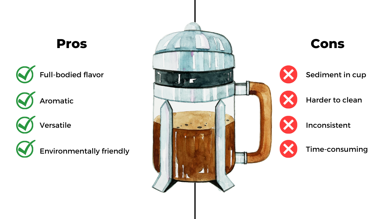 Battle of the Brewing Methods: French Press vs. Moka Pot