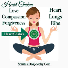 Heart Chakra Physical and Emotional - Spiritual Diva 
