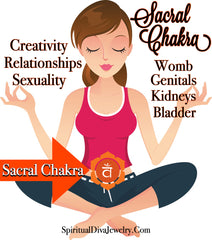 Sacral Chakra - Spiritual Diva