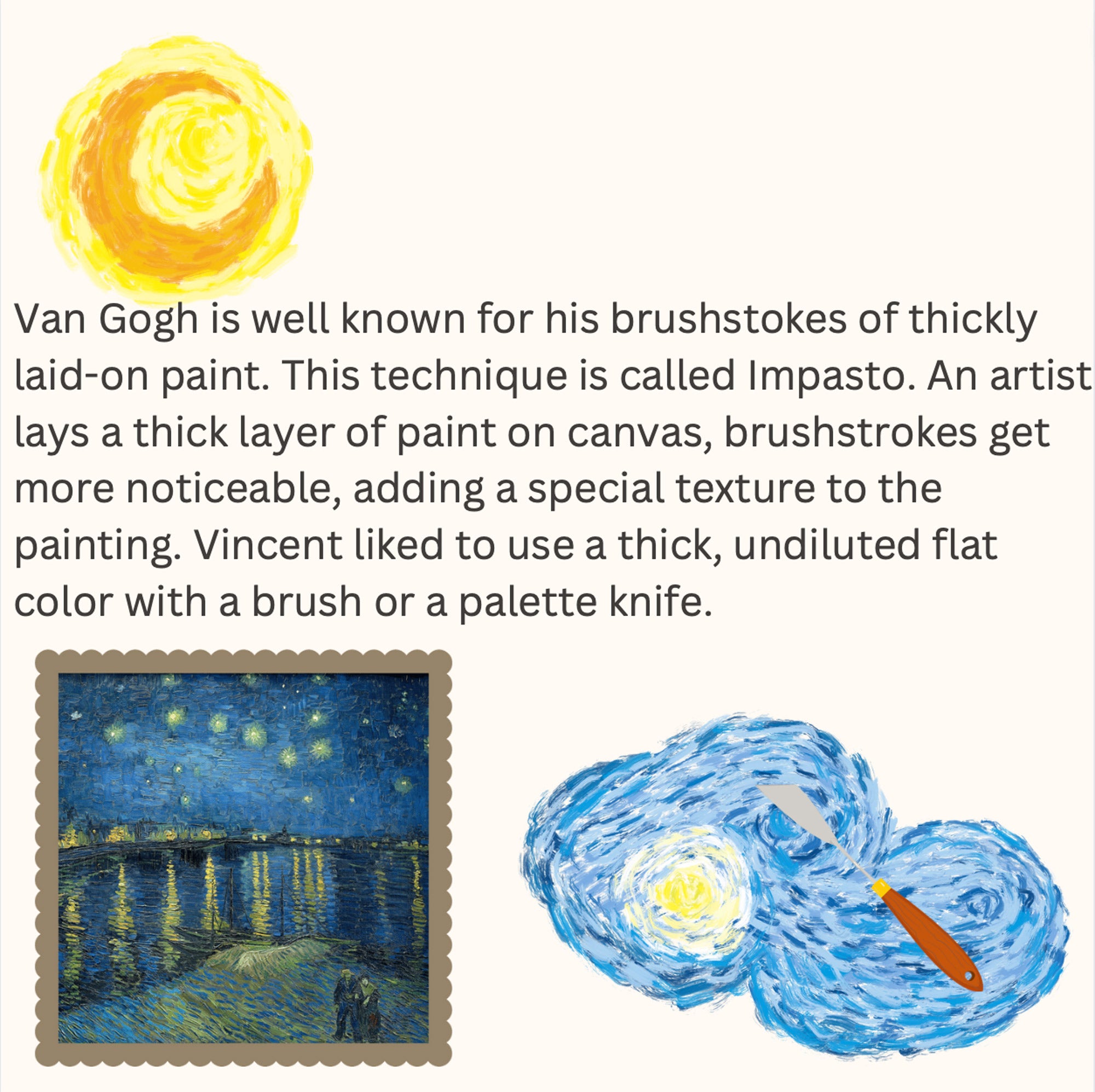 brush work of van gogh