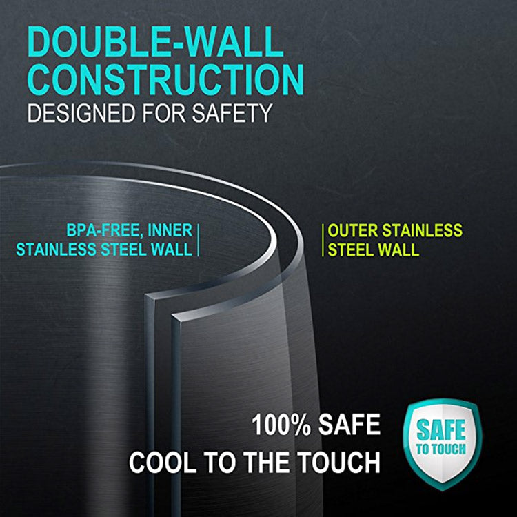 Double Wall Construction