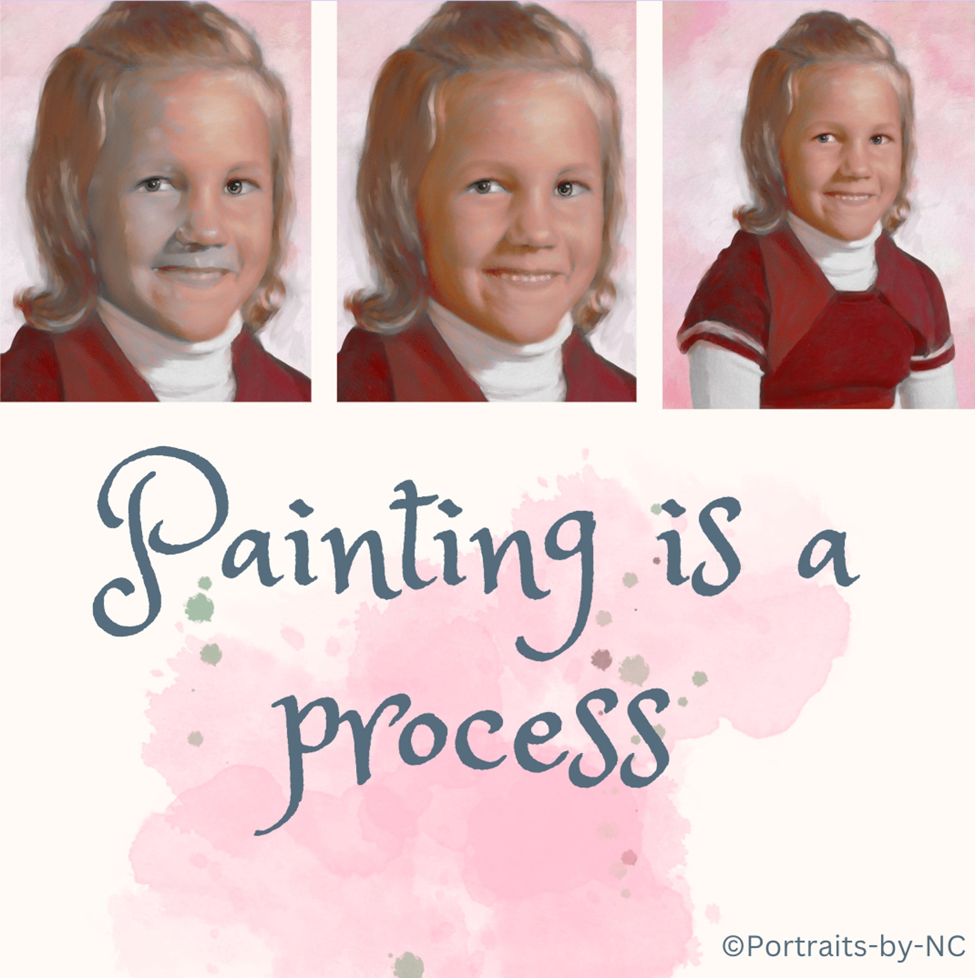 Malen ist ein Prozess