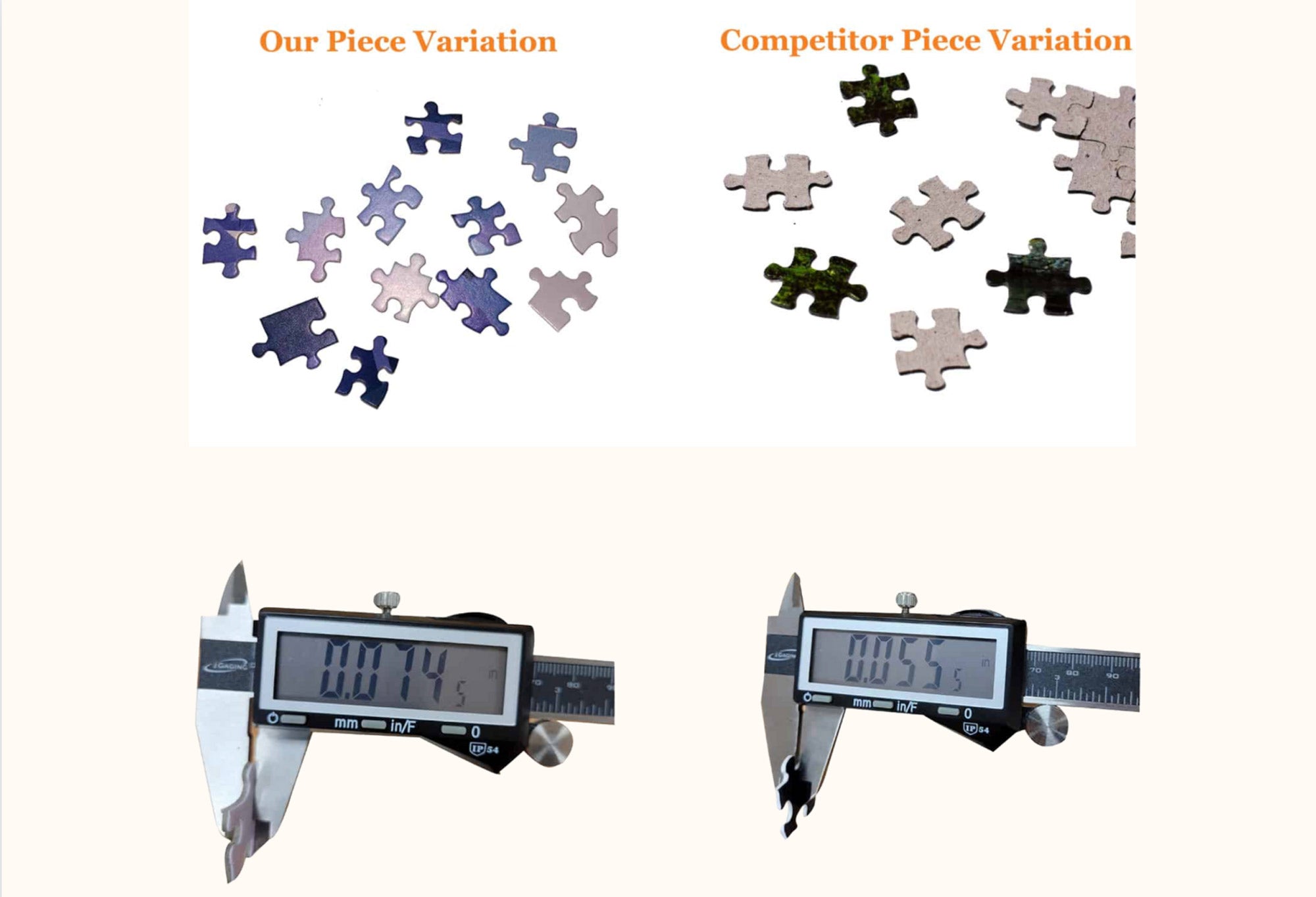 puzzle piece size comparison