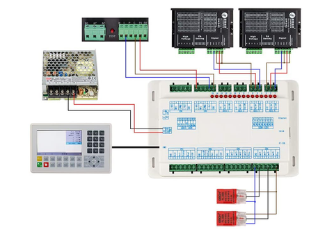 RUIDA RDC6445 Latest Generation Laser Control System