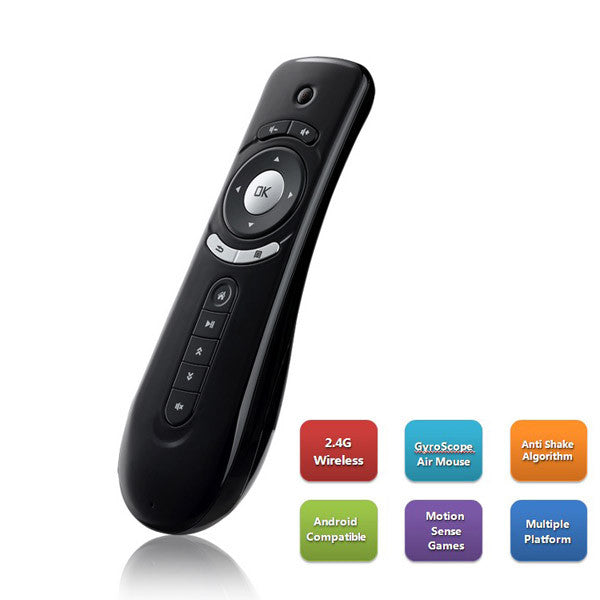 android remote mouse
