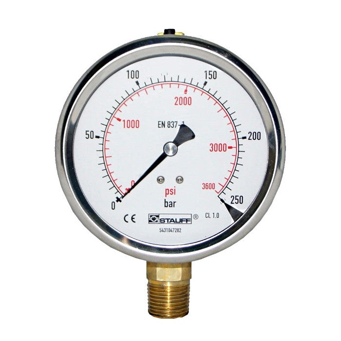 hydraulic gauge