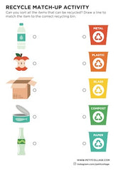 Recycle Activity
