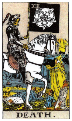 Death Tarot Card Meaning