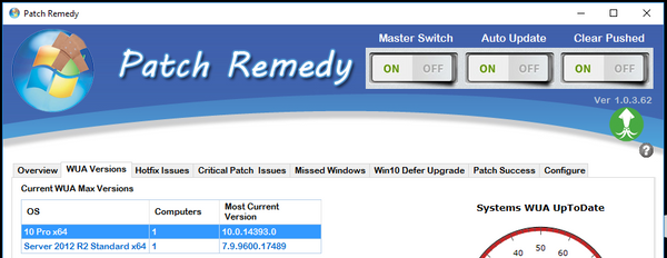 Patch Remedy 1.0.3.62 May 9, 2017—KB4019264 (Monthly Rollup)