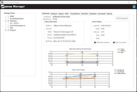 Dashboard PFSense Manager for ConnectWise Automate