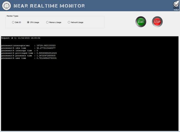 NRM - CPU View