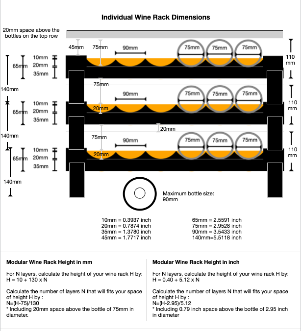 Individual Modular Wine Rack Dimensions