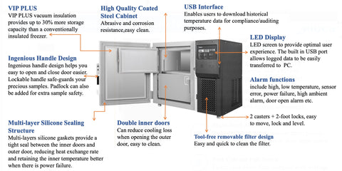 -40°C~-86°C Ultra Low Temperature 108L Under Counter Biomedical Freezer