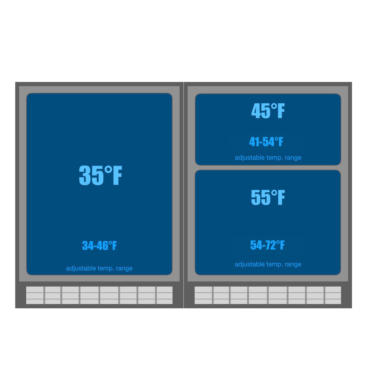 KBUSF54COMBO Temperature range