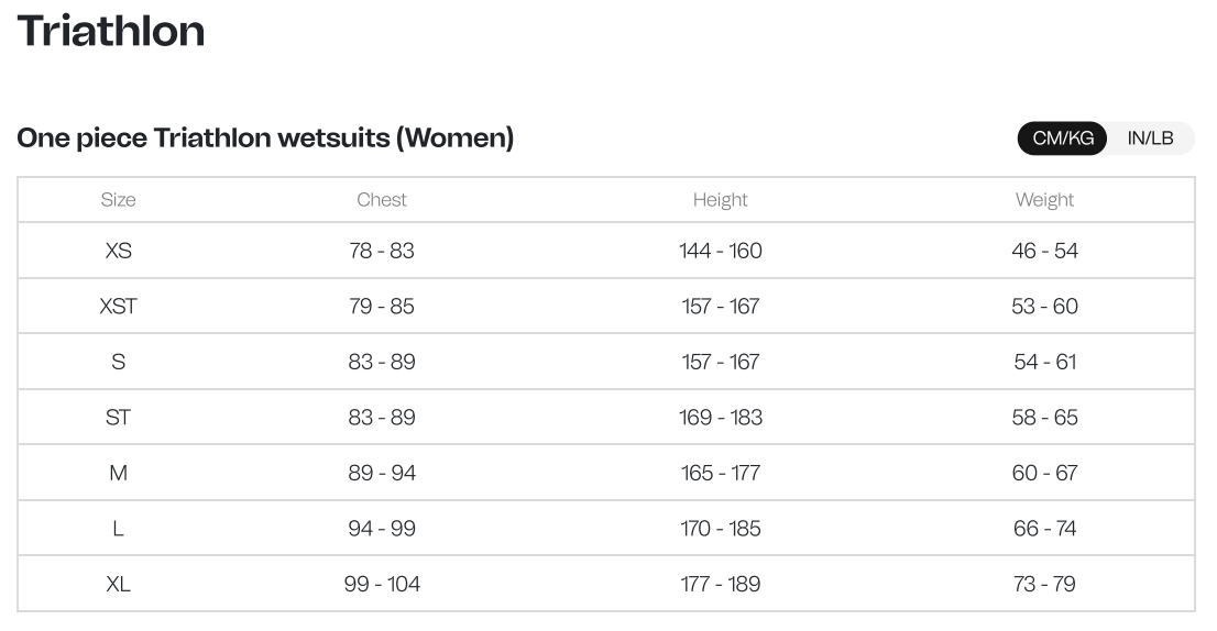 WETSUIT SIZE CHARTS – Fluidlines