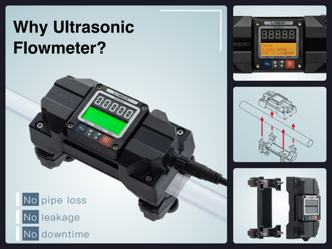 Ultrasonic Clamp-on Flow Meter