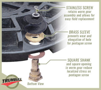 Worm gear and pentagon locking bolt