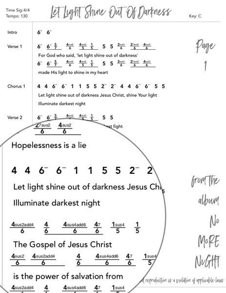 Nashville Charts