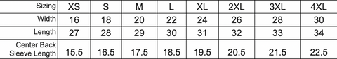 table chart