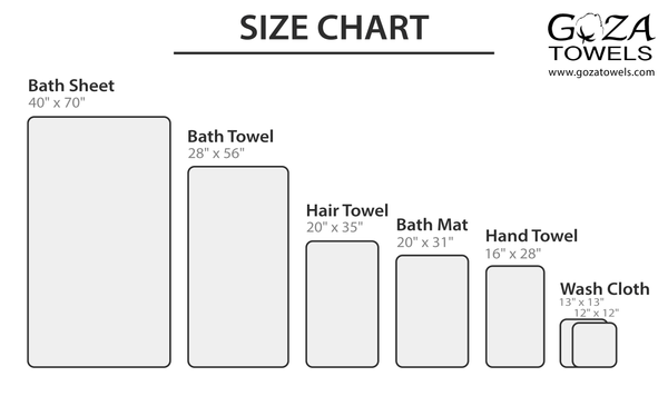 bath towel size in hotel industry