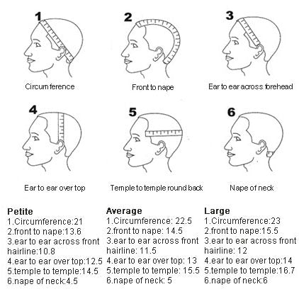 Wig Sizes Wig Store