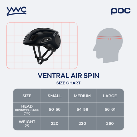 Ventral Air SPIN