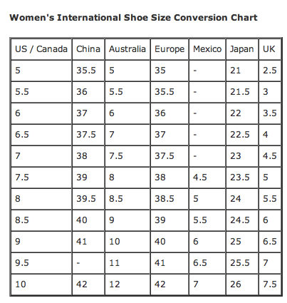 american shoe size to european women's