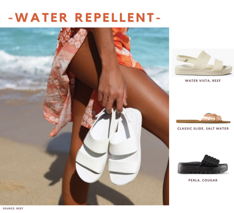 Women's Water Repellent Sandals 